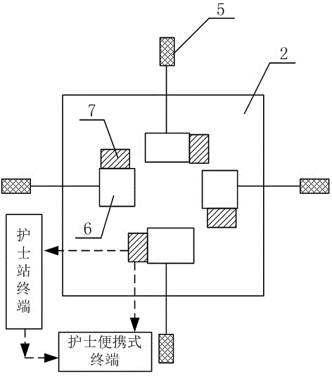 Infusion bracket capable of automatically alarming