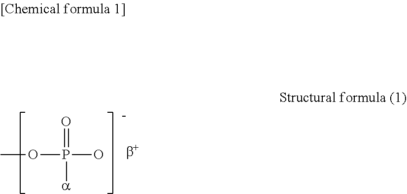 Fine cellulose fiber-containing substance, method for manufacturing the same, and fine cellulose fiber dispersion