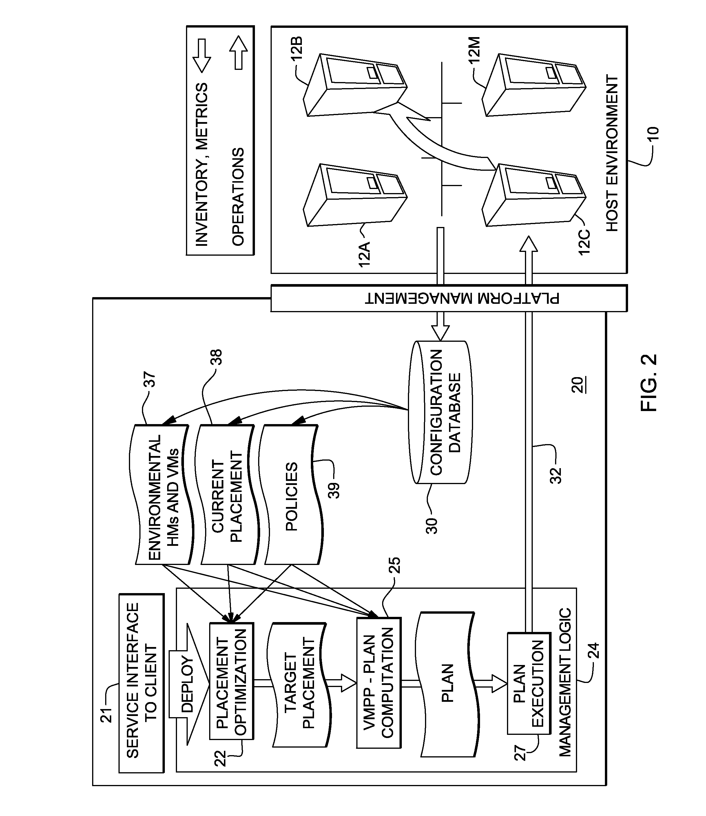 System and method for deploying virtual machines in a computing environment