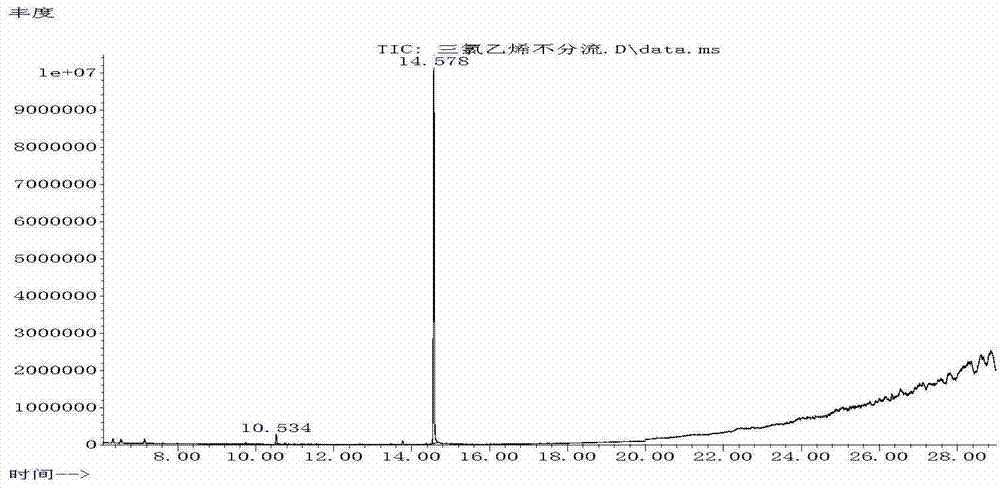 Method for analyzing components of asphalt on basis of entropy minimization method