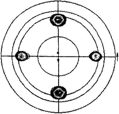 Method for growing cube-texture yttrium oxide film