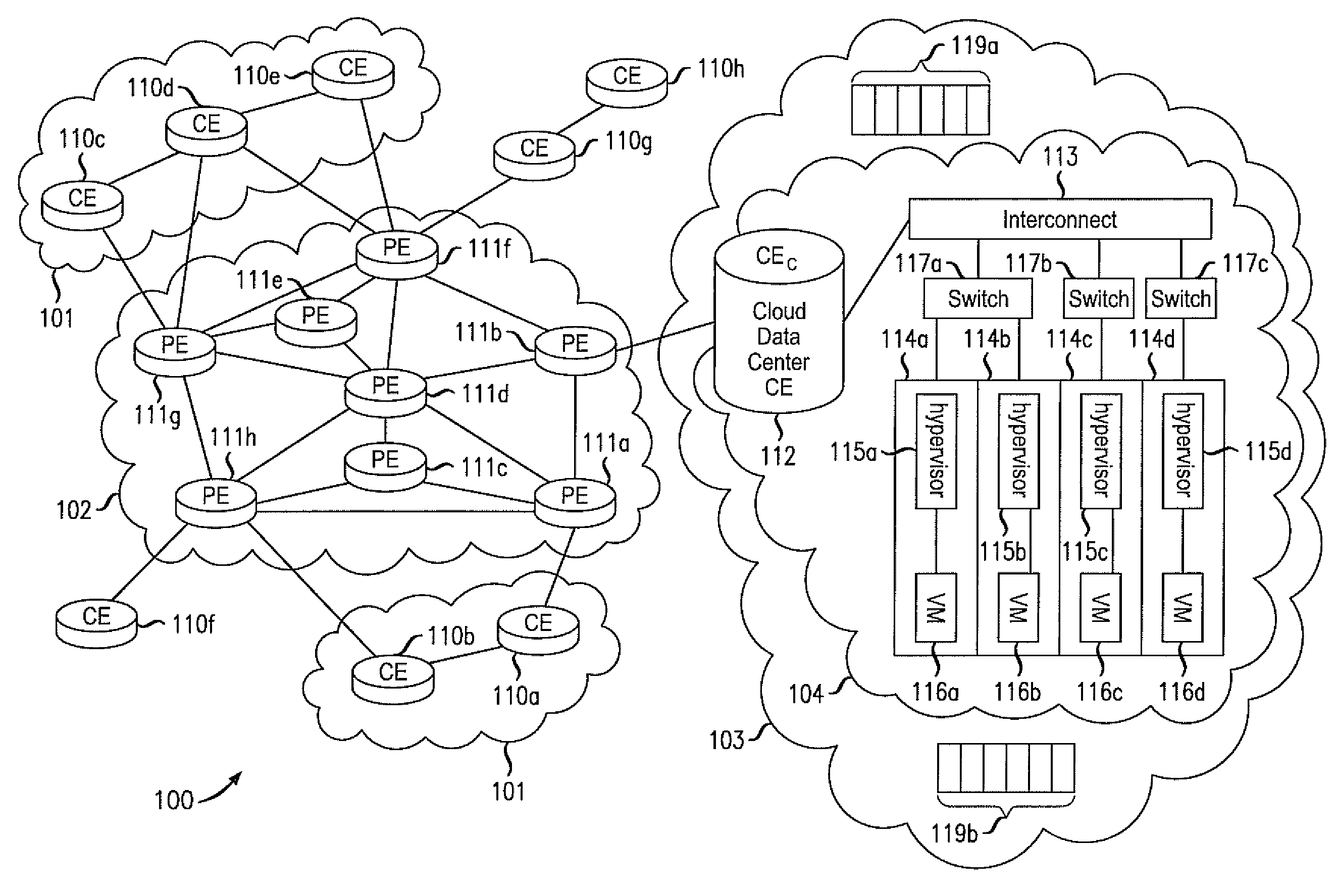 Layer 2 seamless site extension of enterprises in cloud computing