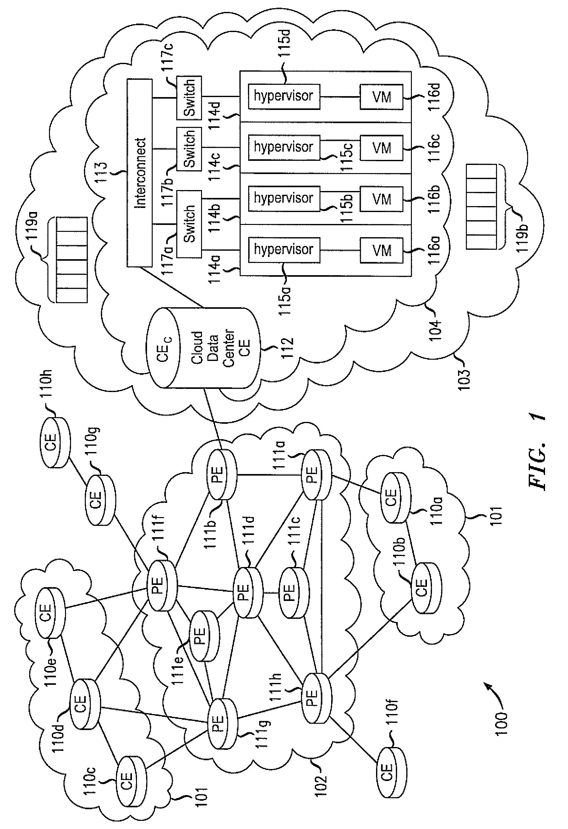 Layer 2 seamless site extension of enterprises in cloud computing