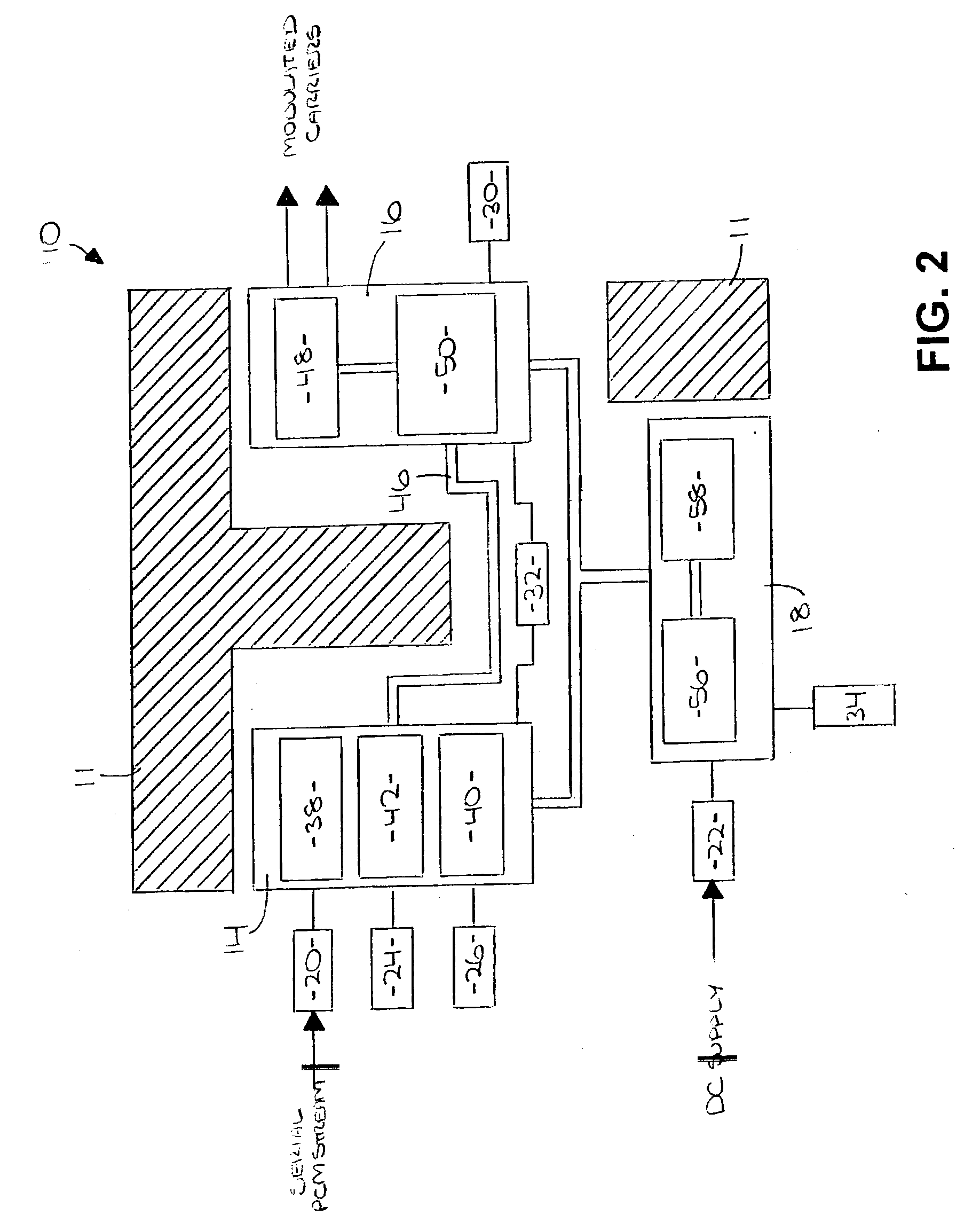 Distributed data transmitter