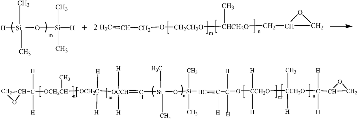 Synthetic method of low-solvent block silicone oil and hand feeling finishing agent containing low-solvent block silicone oil