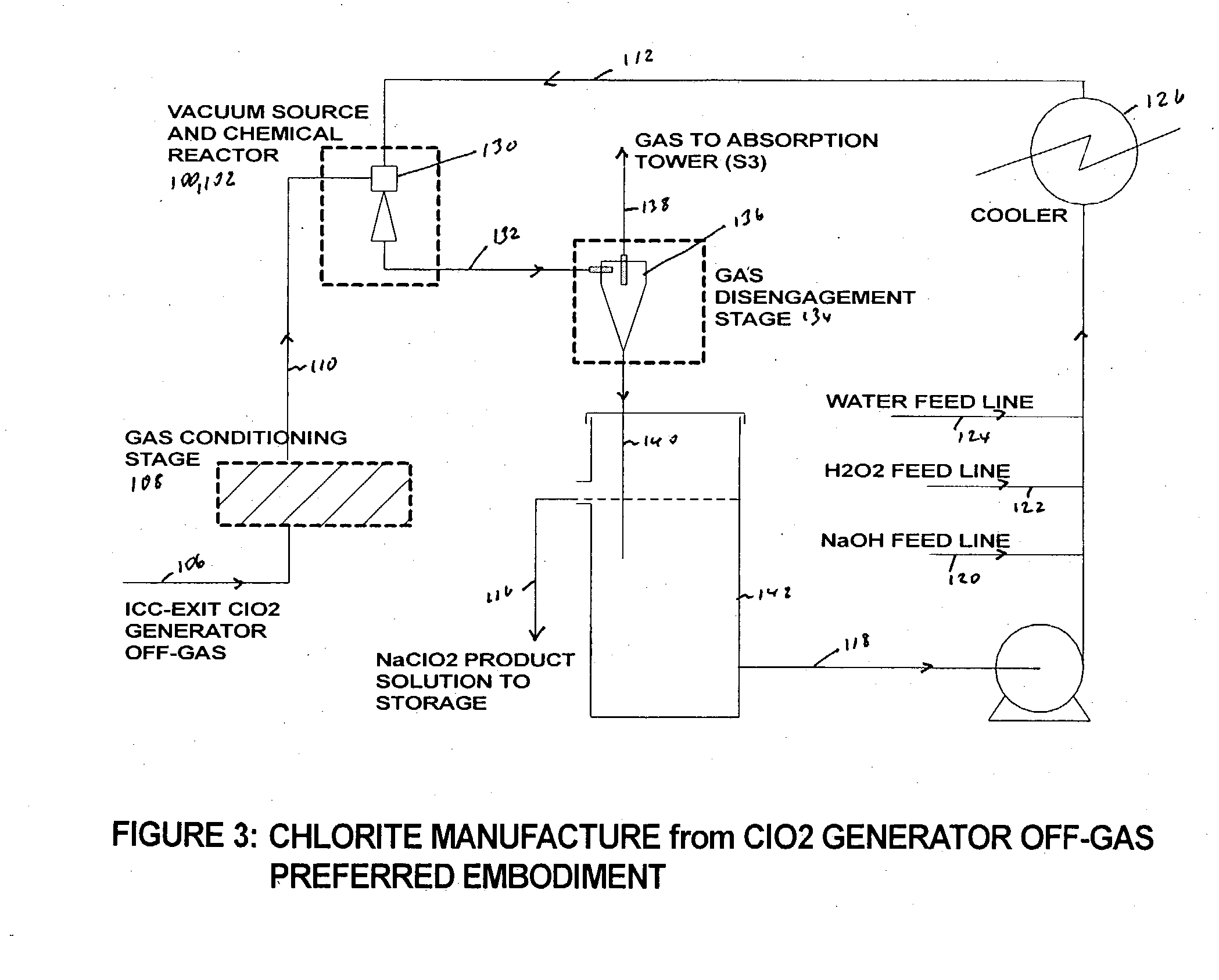 Chlorine dioxide from a methanol-based generating system as a chemical feed in alkali metal chlorite manufacture