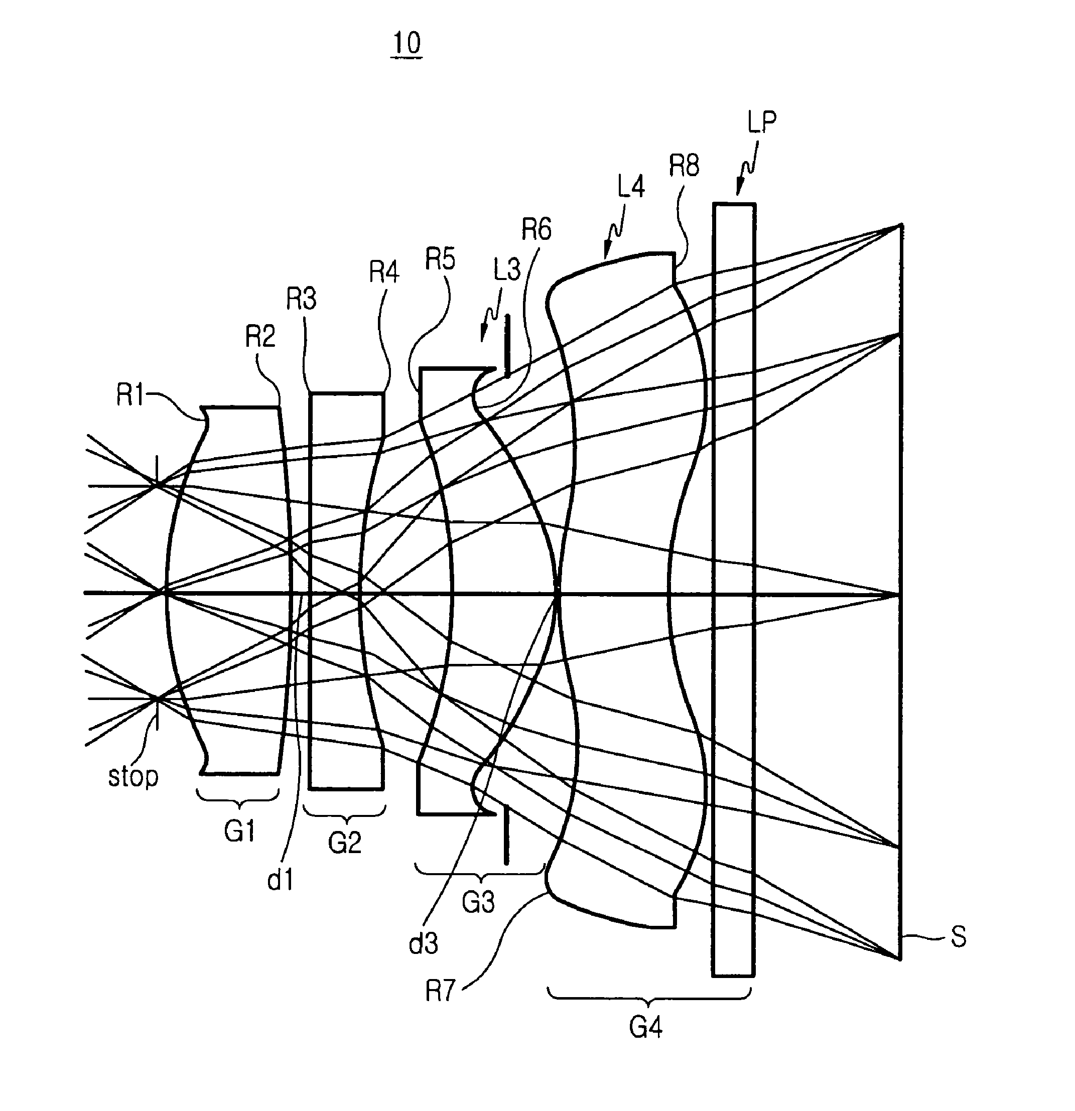 Optical imaging system