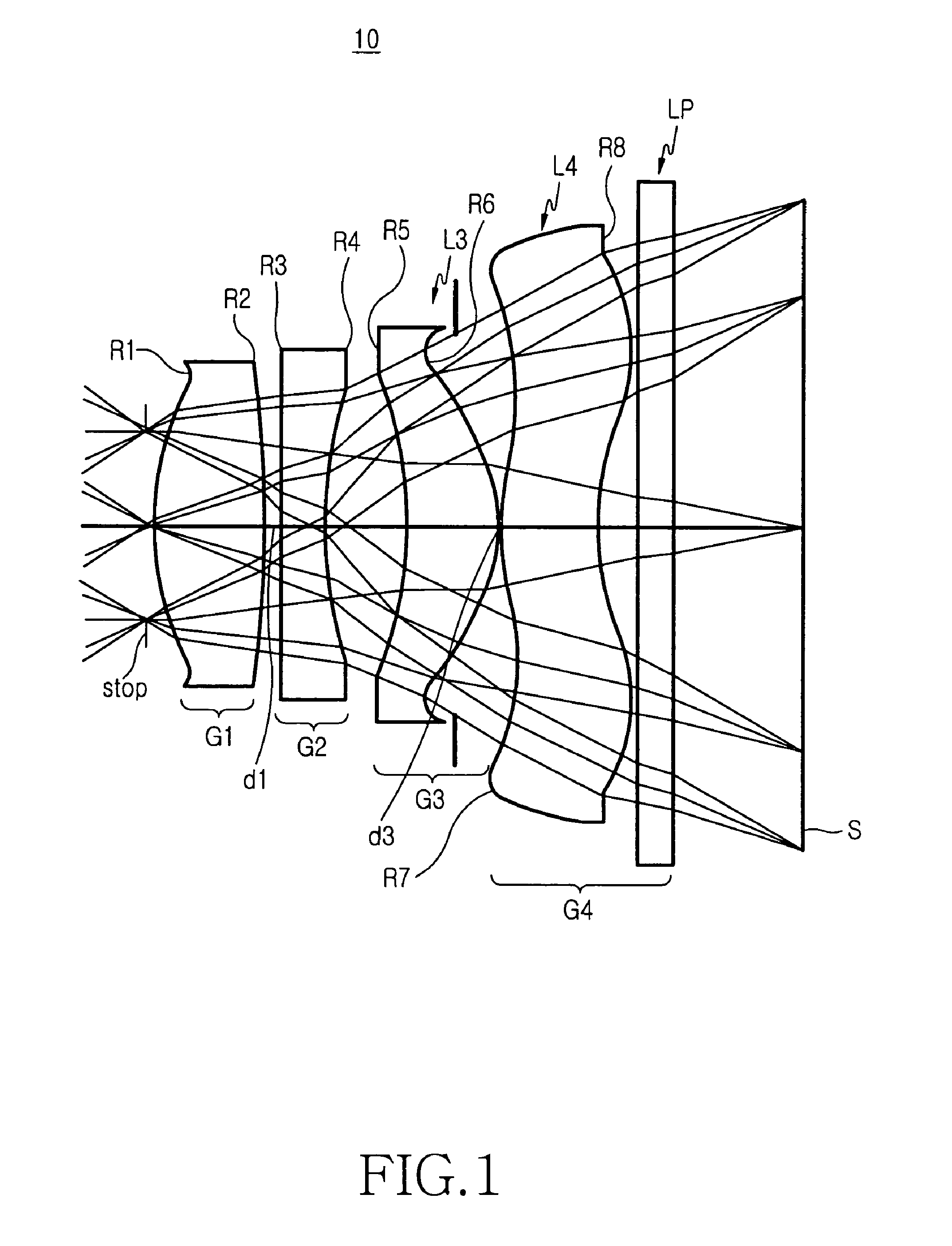 Optical imaging system