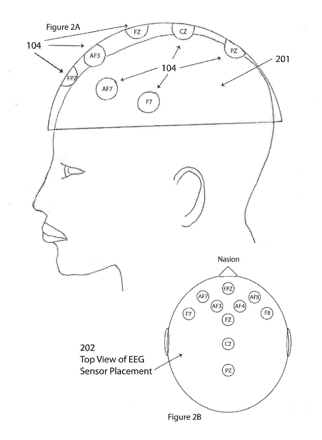 Decision-making system using emotion and cognition inputs