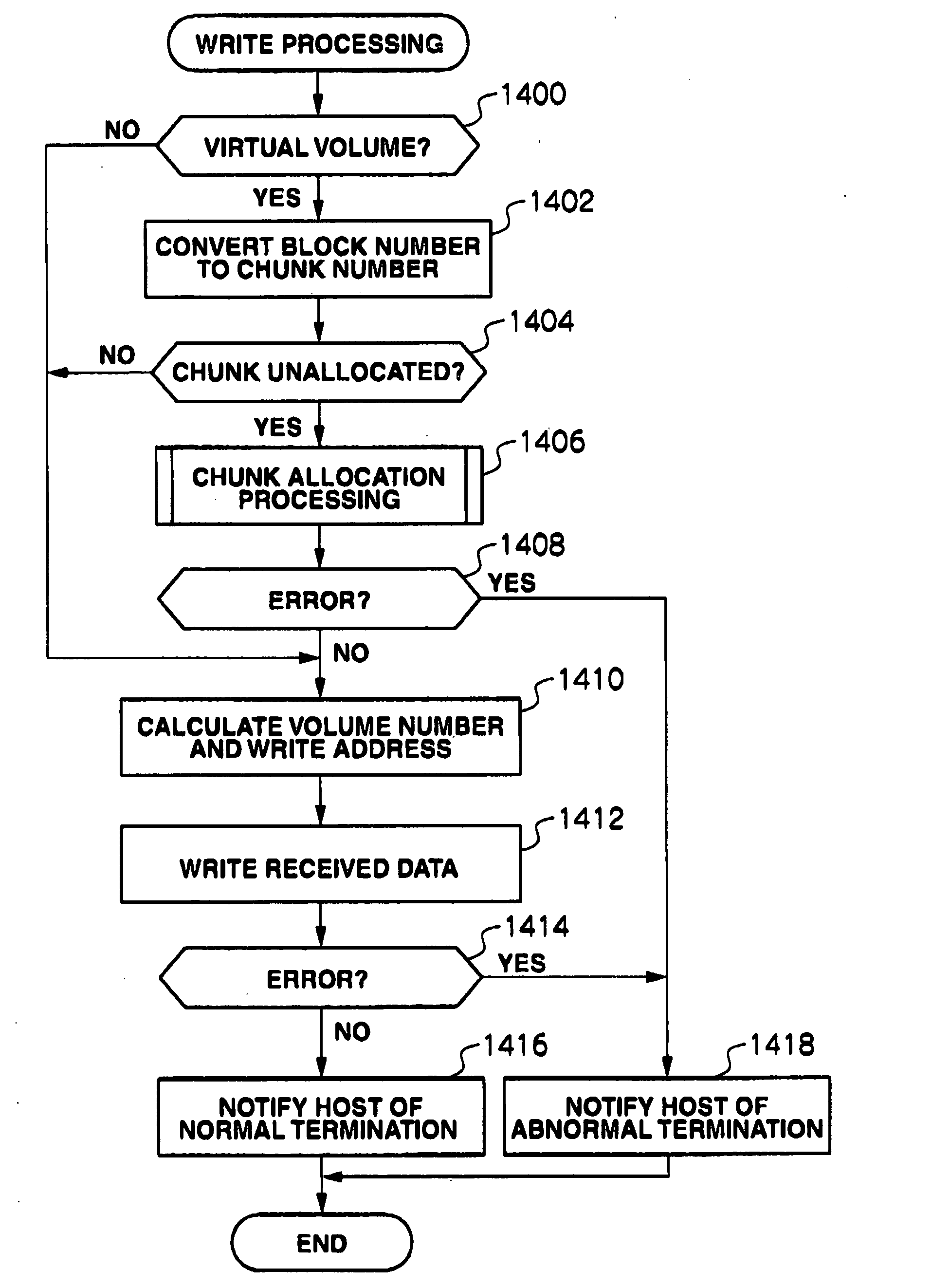 Storage system and storage control method for the same