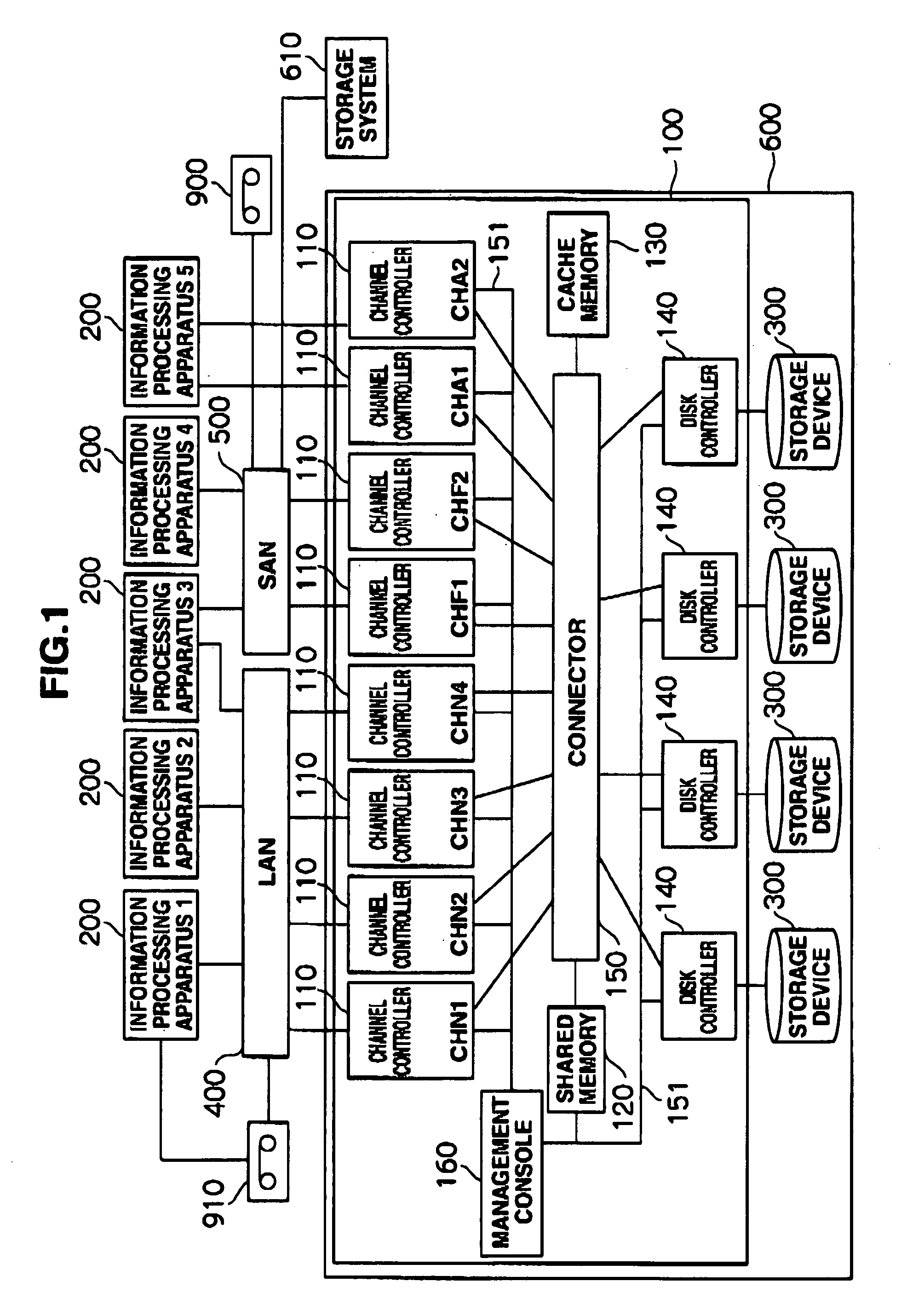 Storage system and storage control method for the same