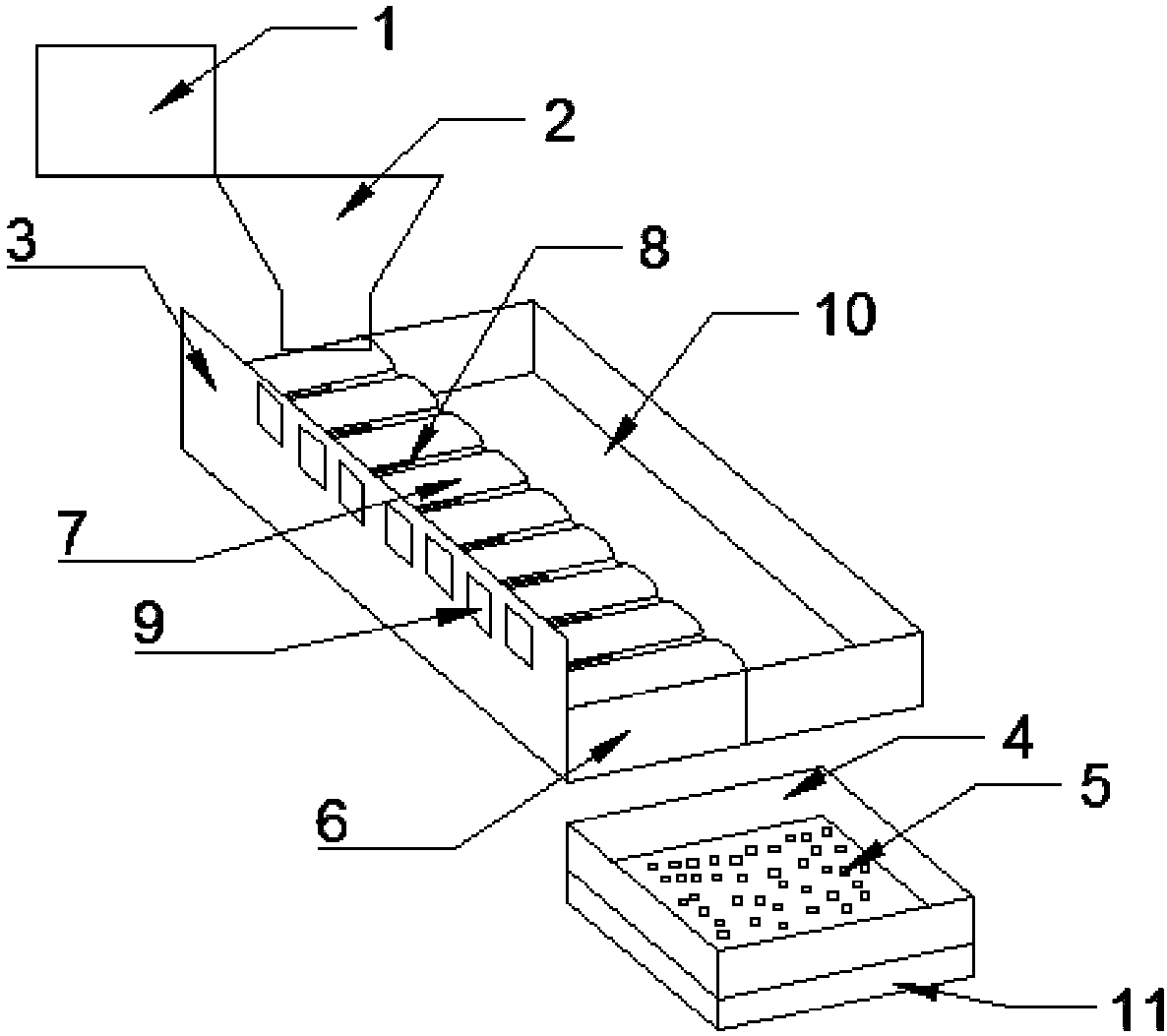 Screening device of walnut shell-smashing device