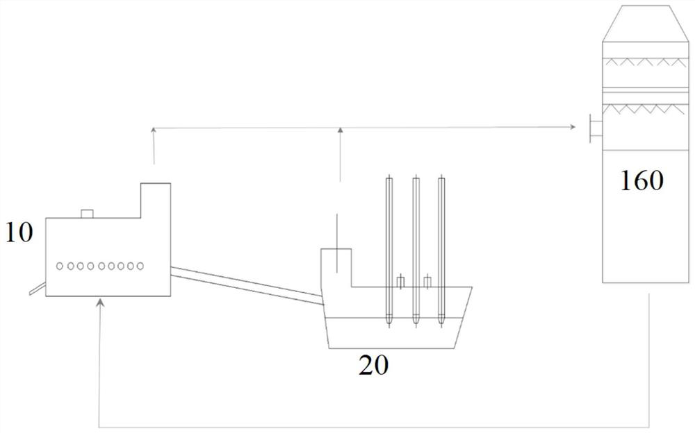 Method and device for preparing nickel matte