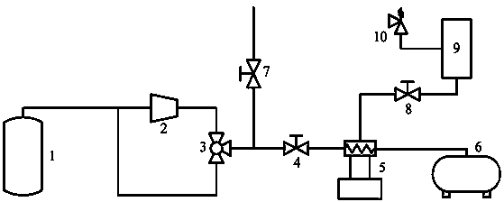 Cryogenic gas condensing and recycling system and method