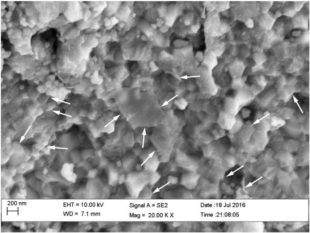 Graphene-zirconium oxide compound material and preparation method of same