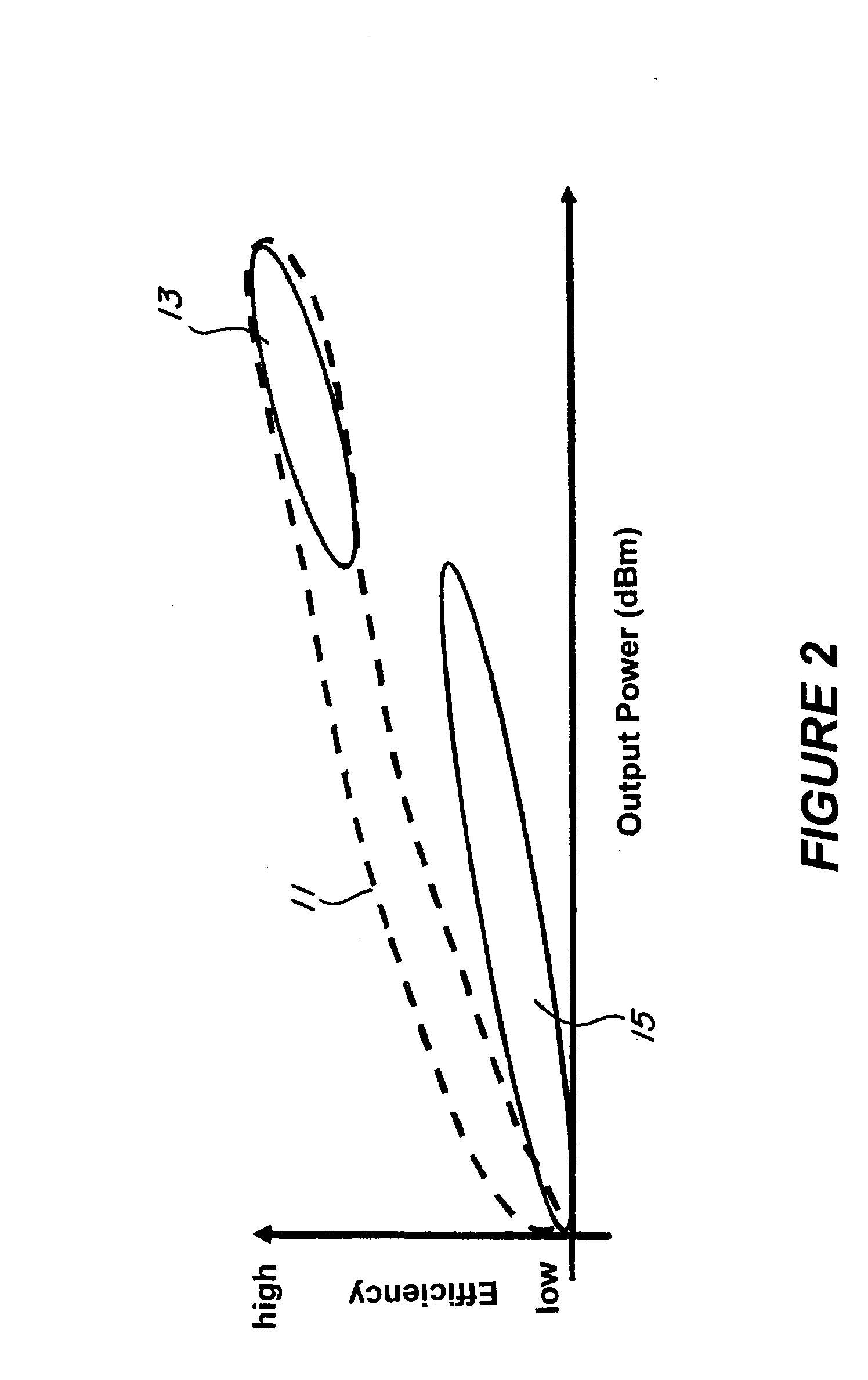 Transmitter utilizing a duty cycle envelope reduction and restoration modulator