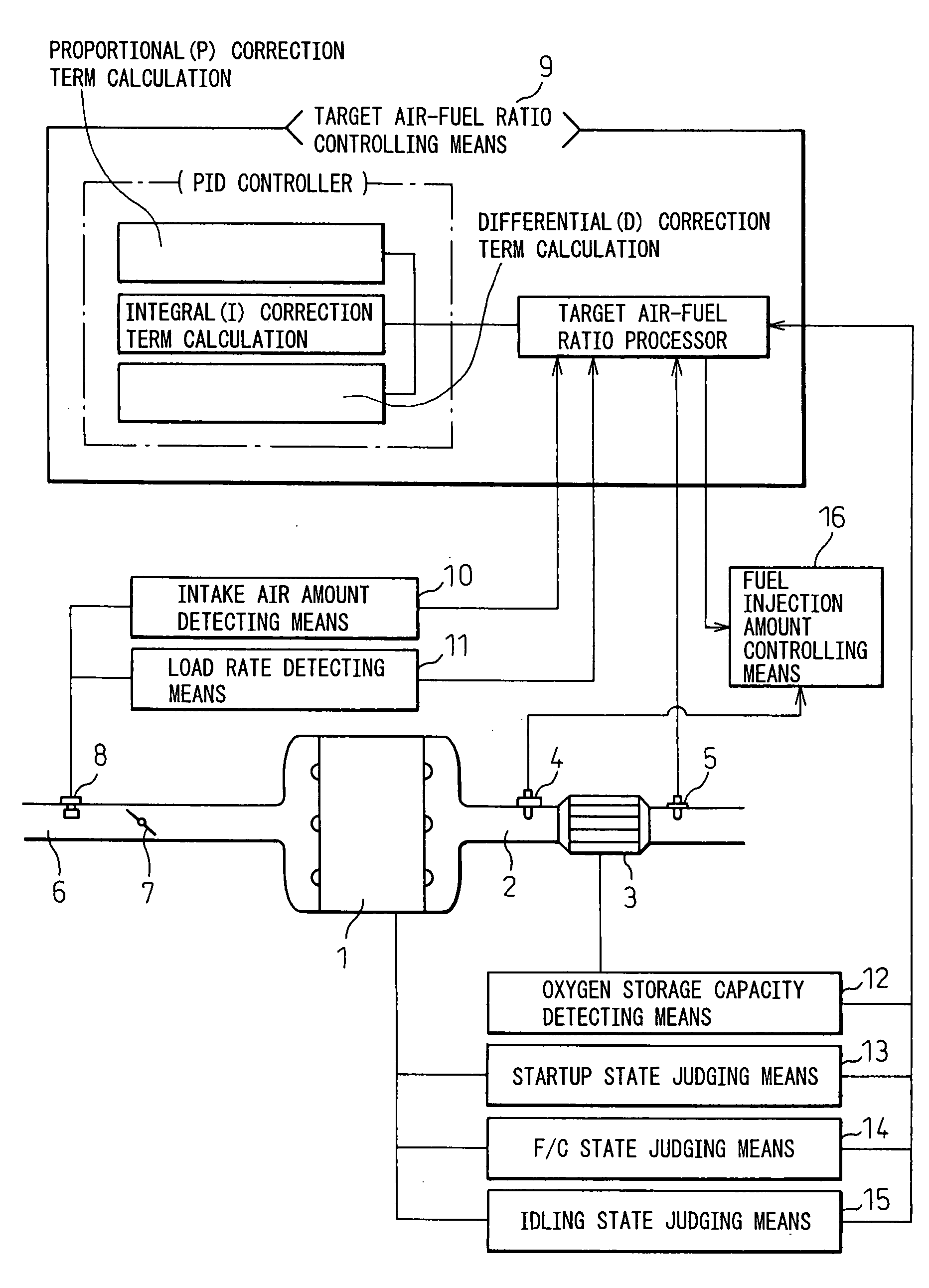 Air-Fuel Ratio Control System of Internal Combustion Engine