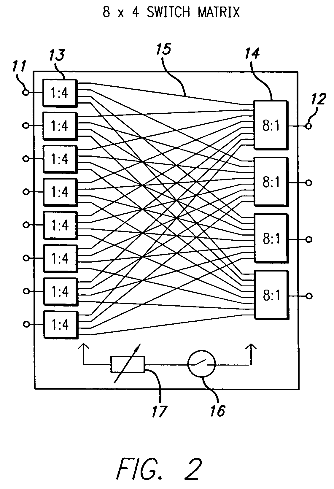 Communications system and method