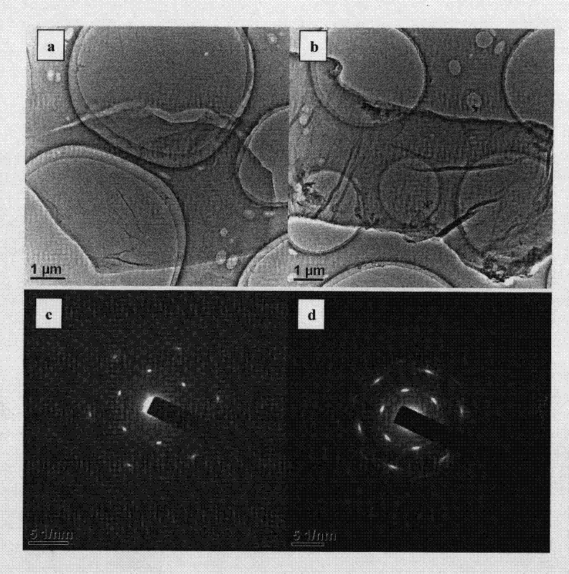 Method for repairing oxidized graphene by organic matter containing amino group at low temperature