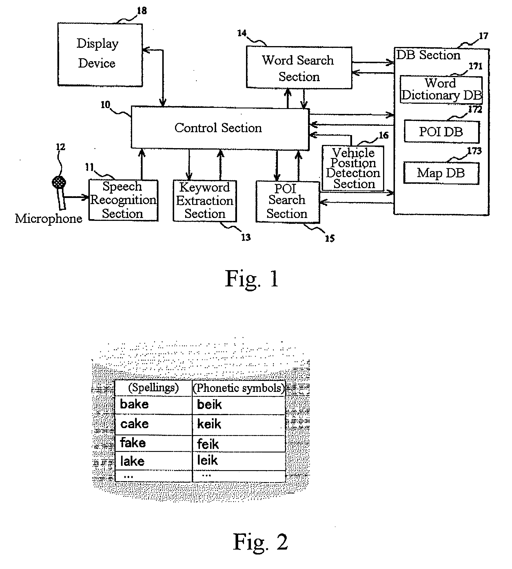 Navigation apparatus