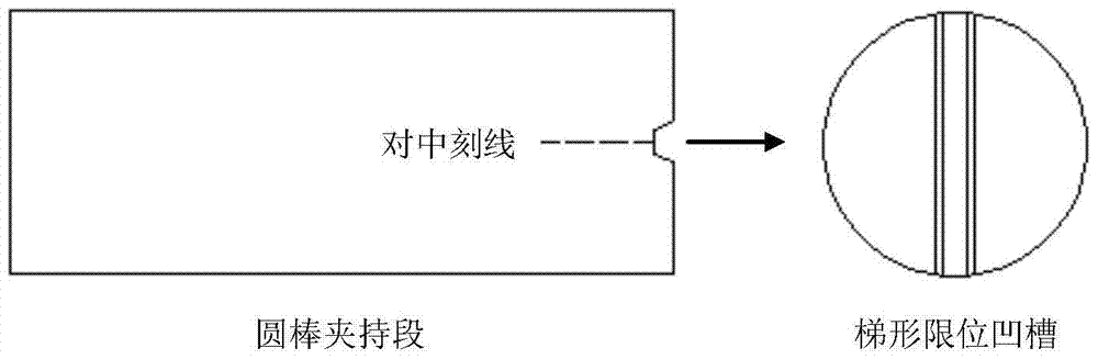 Method for determination of uniaxial constitutive relation of materials for radial compression energy prediction of circular rings