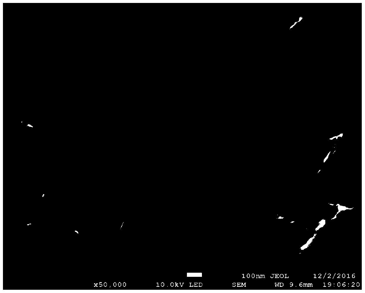 A kind of preparation method of lithium-sulfur battery cathode material