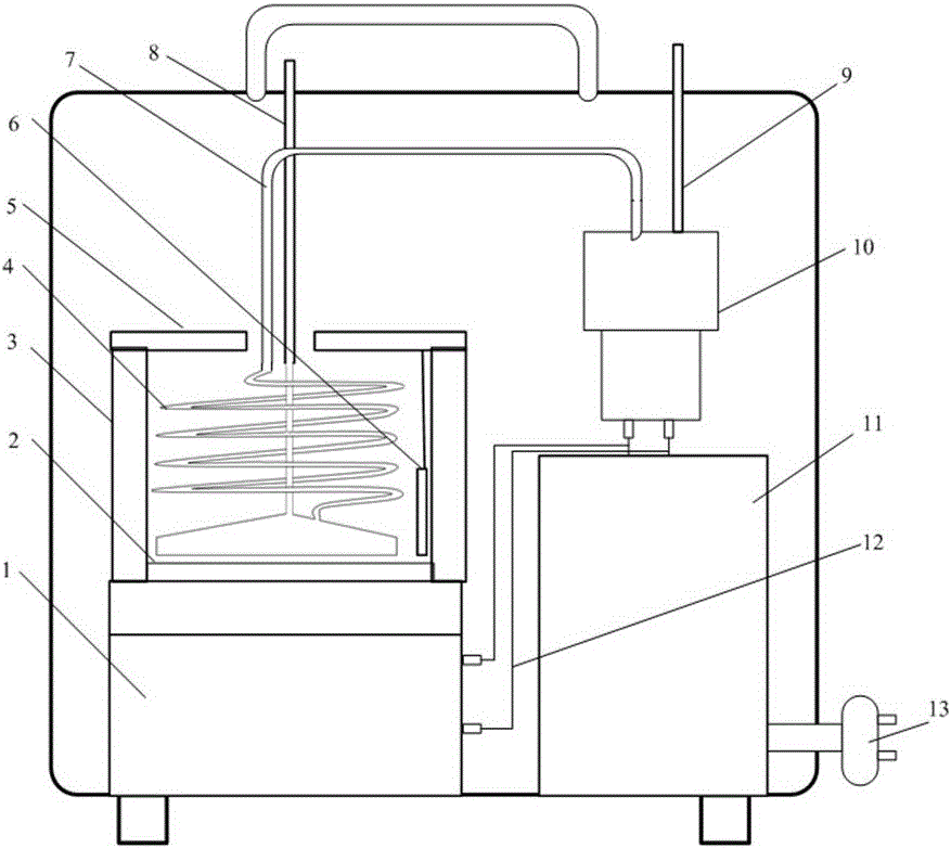 Portable sampling device used for air tritiated water