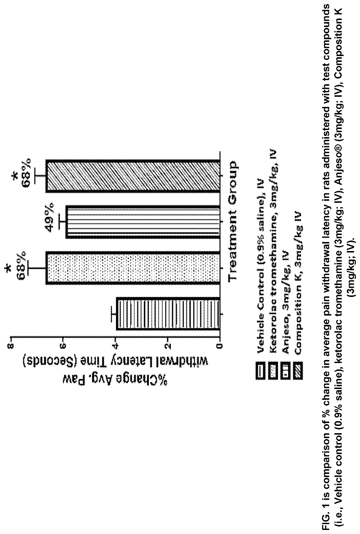 Pharmaceutical liquid compositions of meloxicam