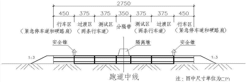 Highway airplane runway surface use performance testing method based on uninterrupted traffic