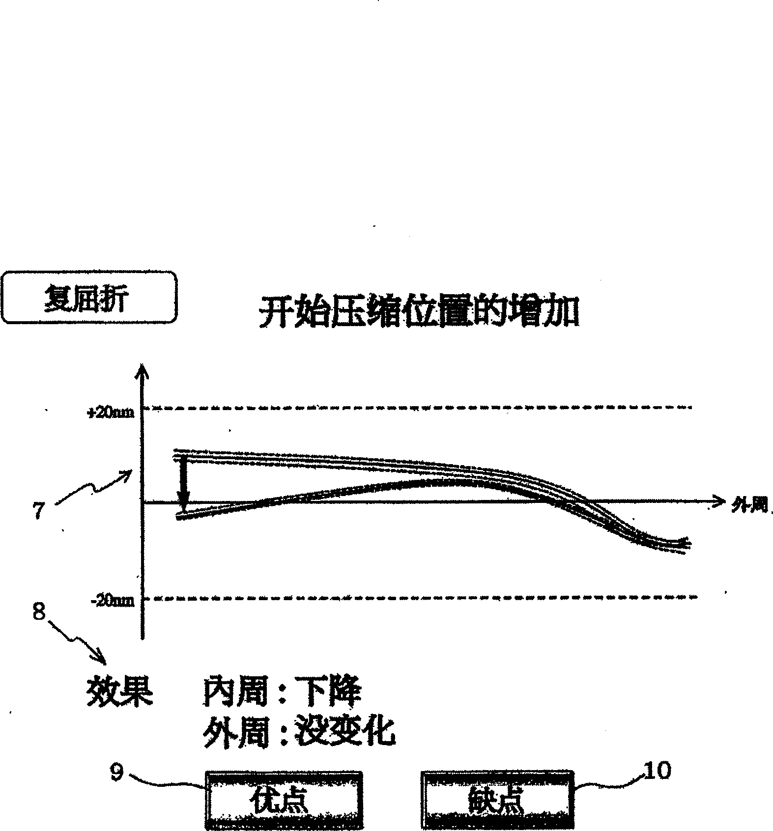 Forming method for holding shaped article and memory media including the program