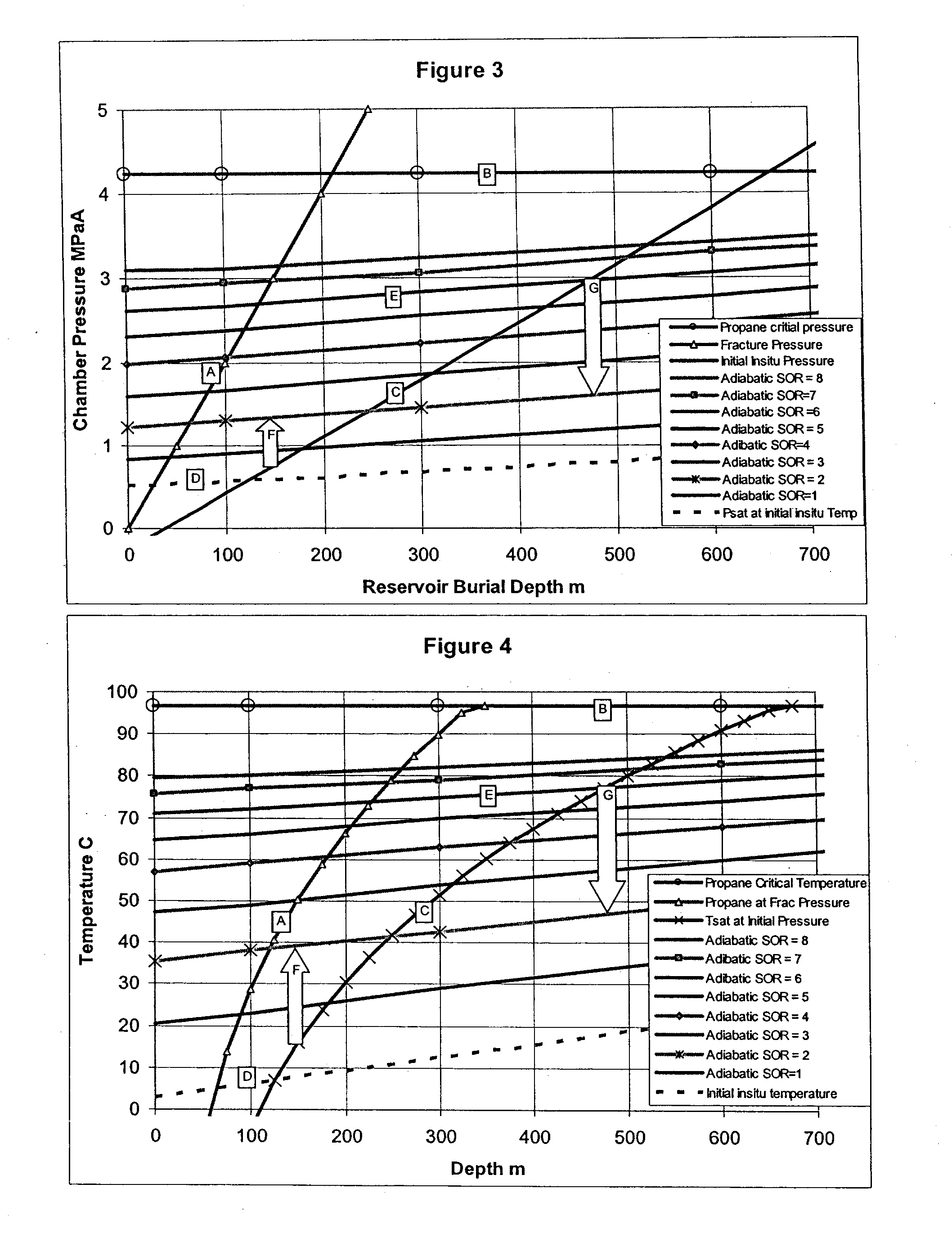 Methods and Apparatuses For Enhanced In Situ Hydrocarbon Production