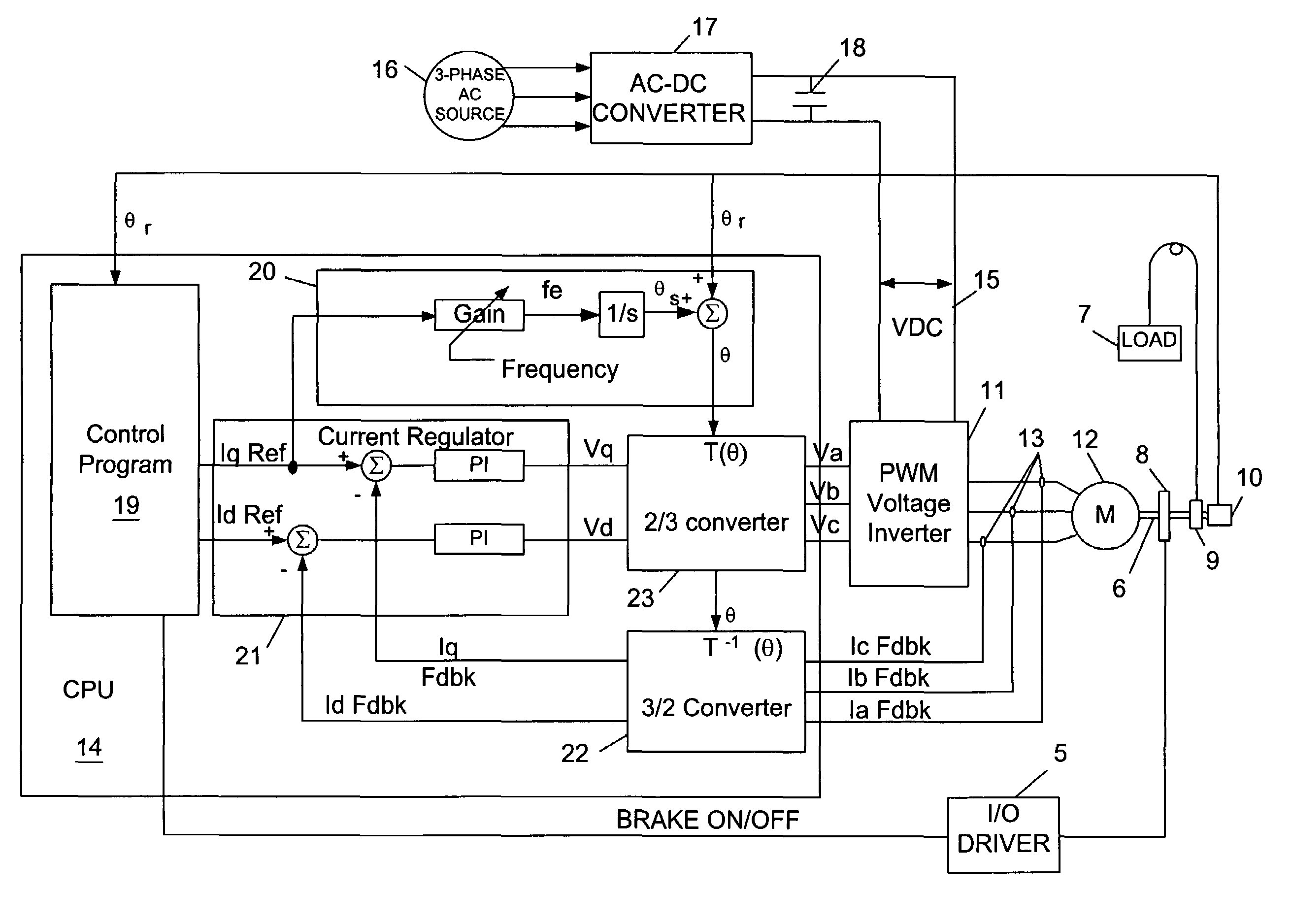 Motor control for stopping a load and detecting mechanical brake slippage