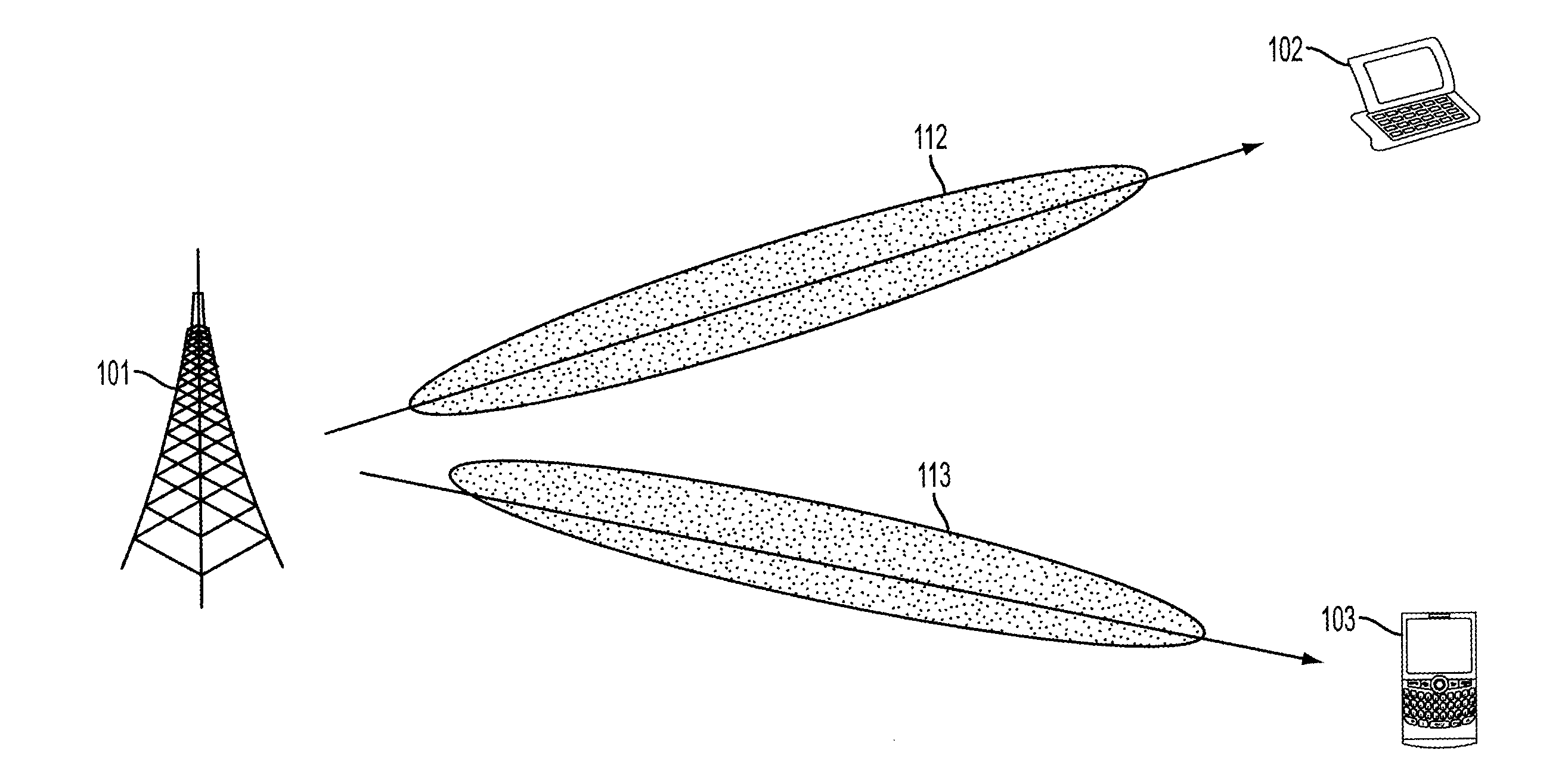 Techniques for transformation codebook antenna beamforming in OFDM wireless communication system