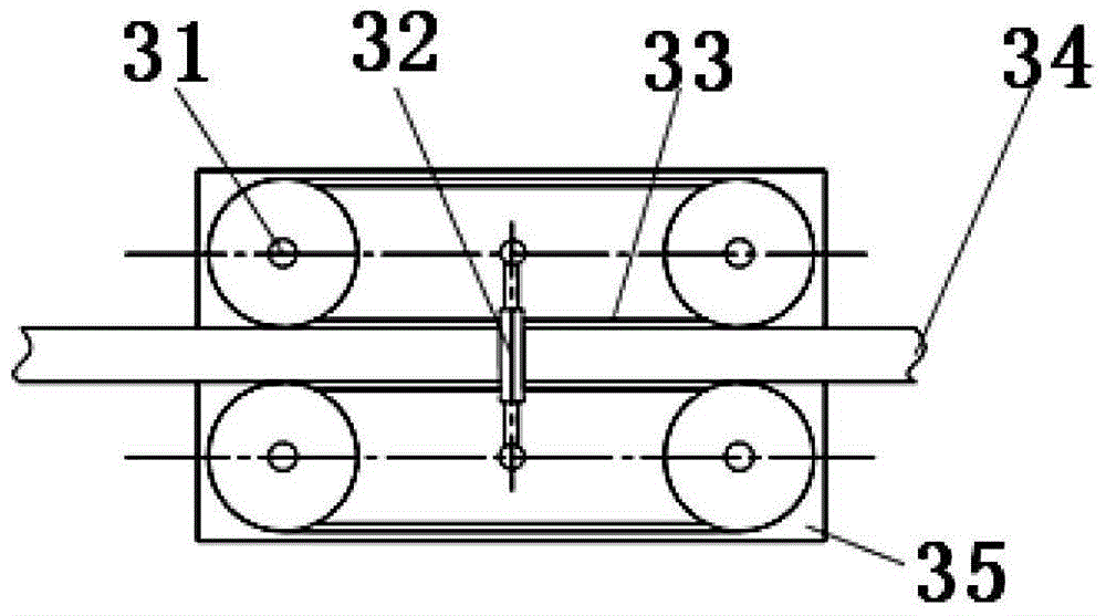 Hydraulic Control System of Pipe Feeder of Mixed Explosives Vehicle