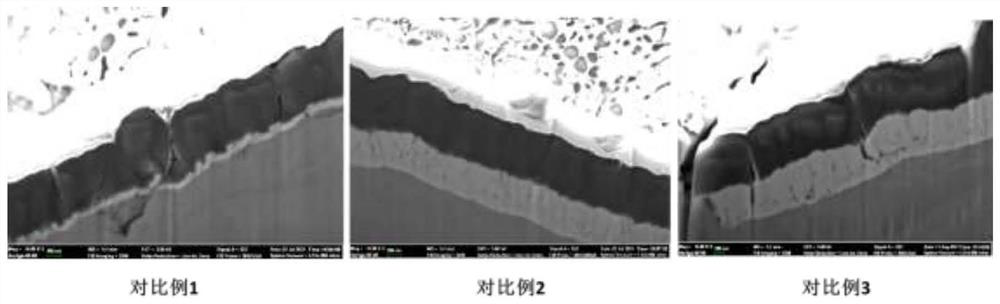 Aluminum alloy surface carbon-based composite coating and preparation method thereof