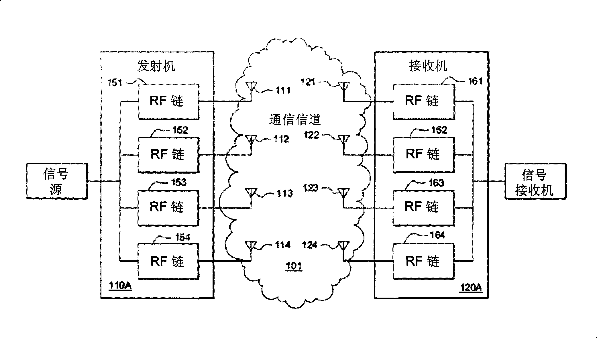 Antenna configuration selection using outdated channel state information