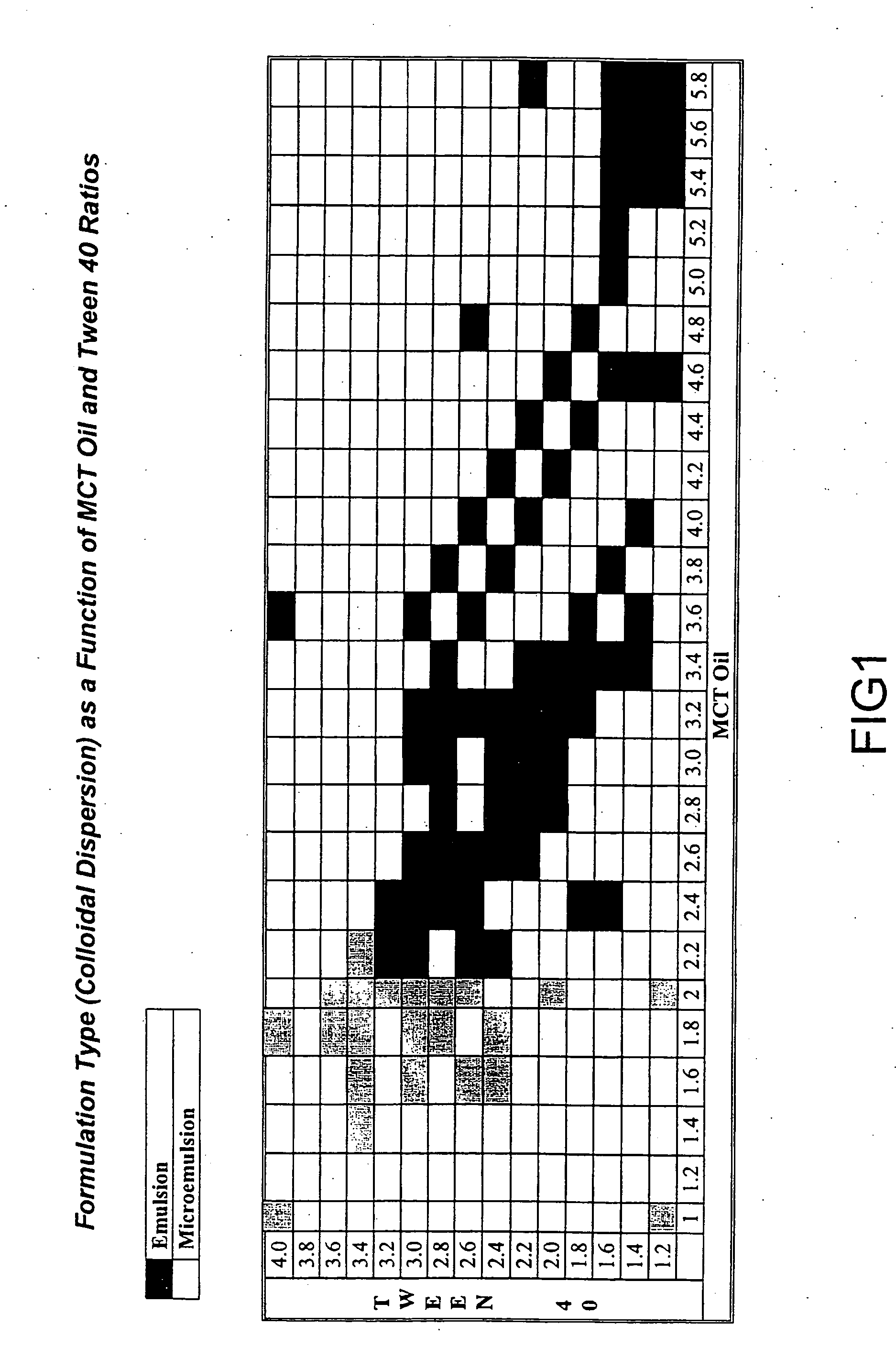 Novel cyclosporine analog formulations