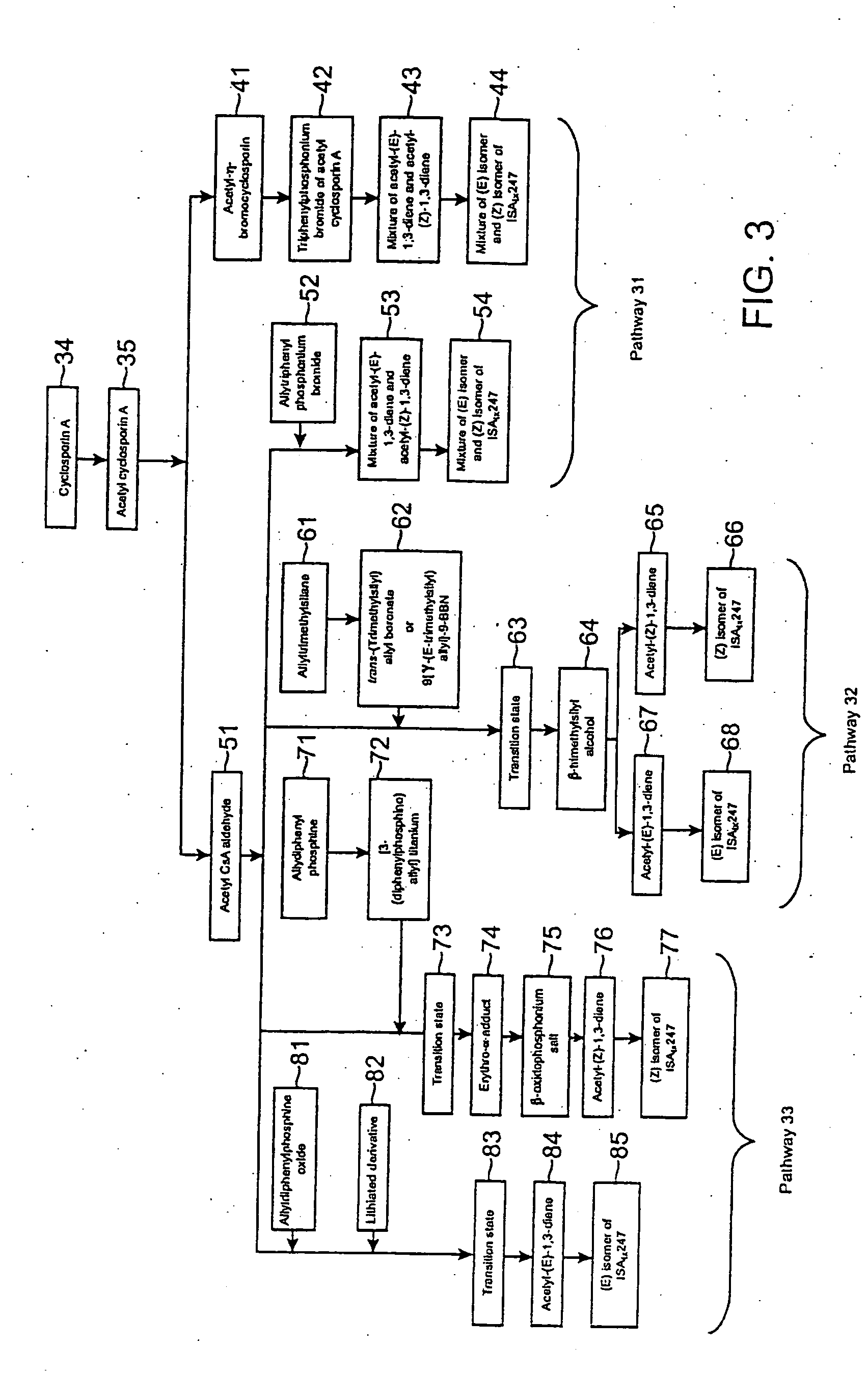 Novel cyclosporine analog formulations