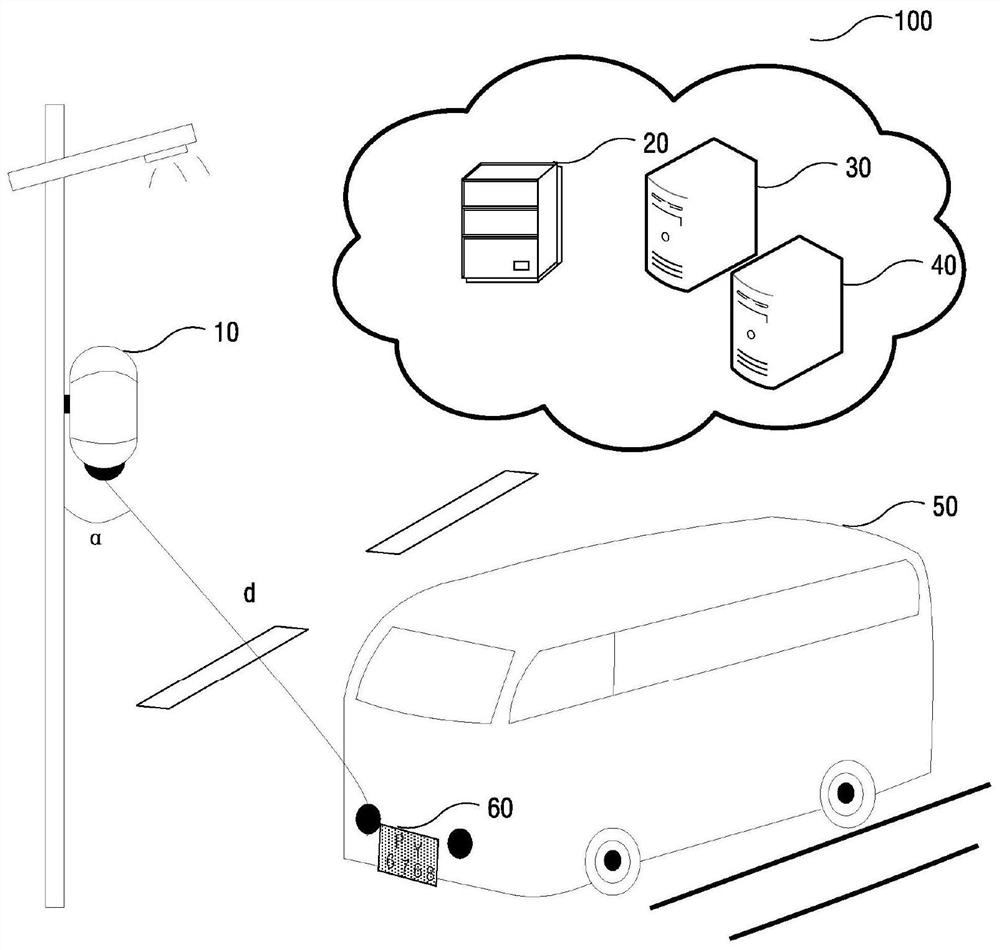 System and method for license plate recognition, and equipment