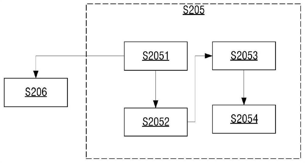 System and method for license plate recognition, and equipment