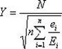 Energy coordination transaction method based on block chain