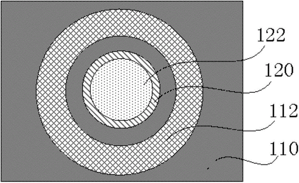 Pn junction and preparation method