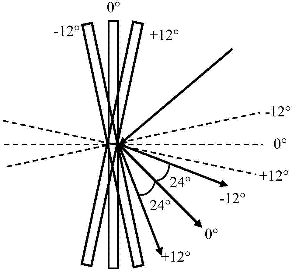 Ultra-sensitive spectral imaging astronomical telescope based on second-order compressed sensing and method