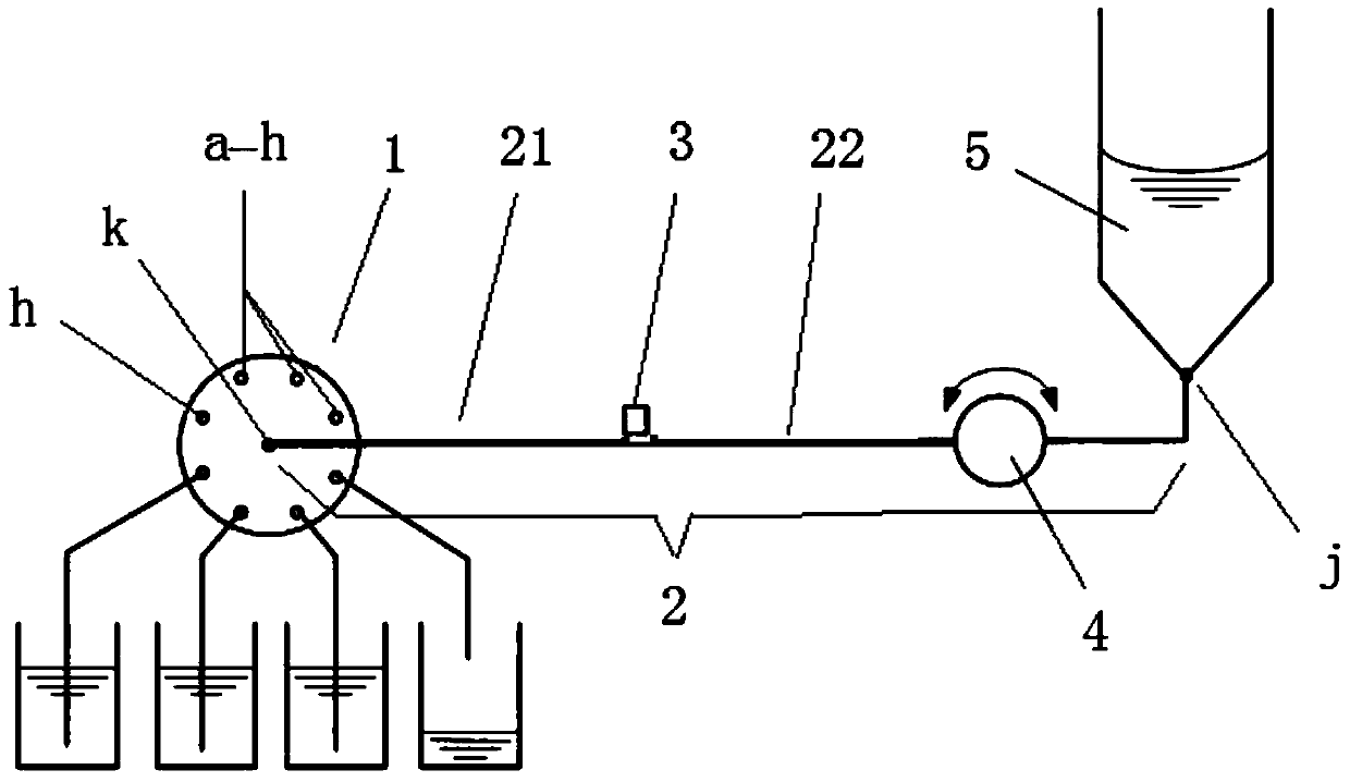 Water quality analytic system