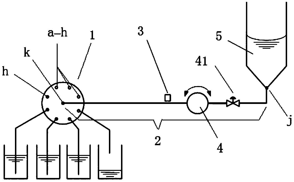 Water quality analytic system