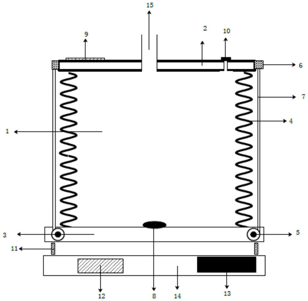 A method and device for automatically outputting oxygen and displaying oxygen concentration