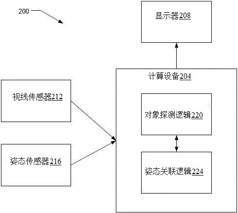 Systems and methods for providing feedback by tracking user gaze and gestures