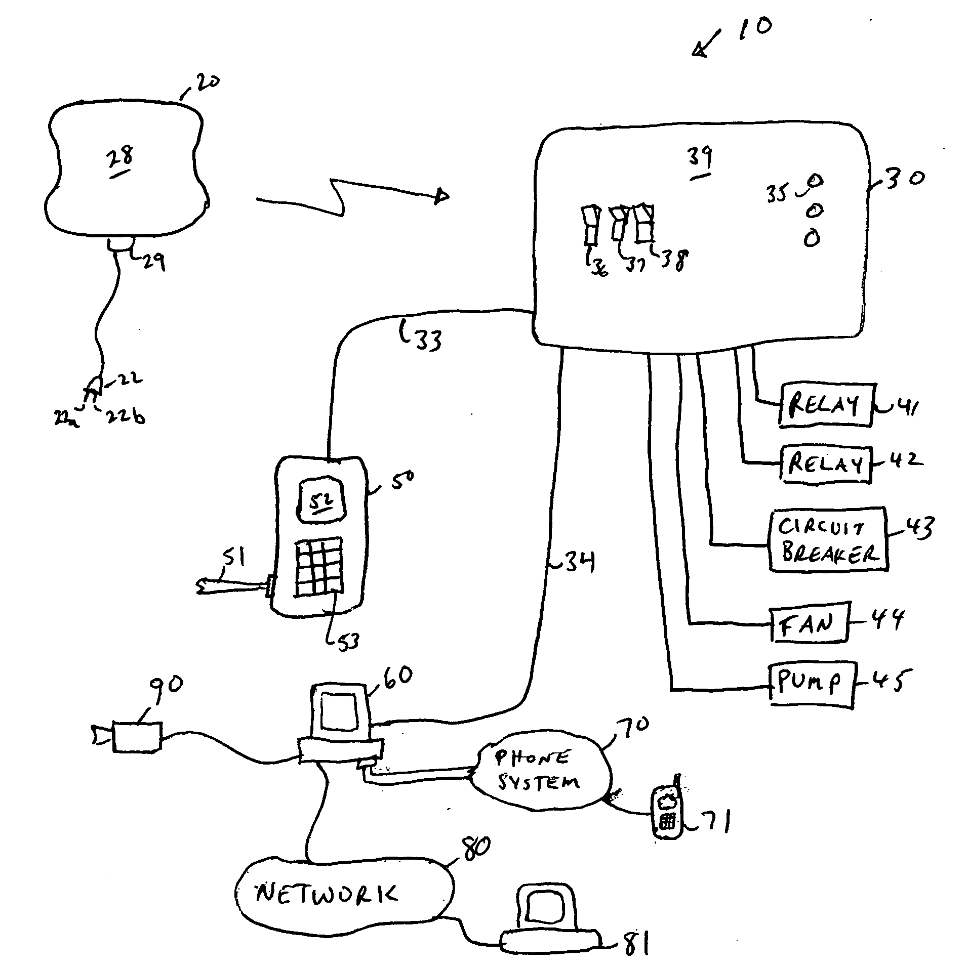 Automated system for detection and control of water leaks, gas leaks, and other building problems