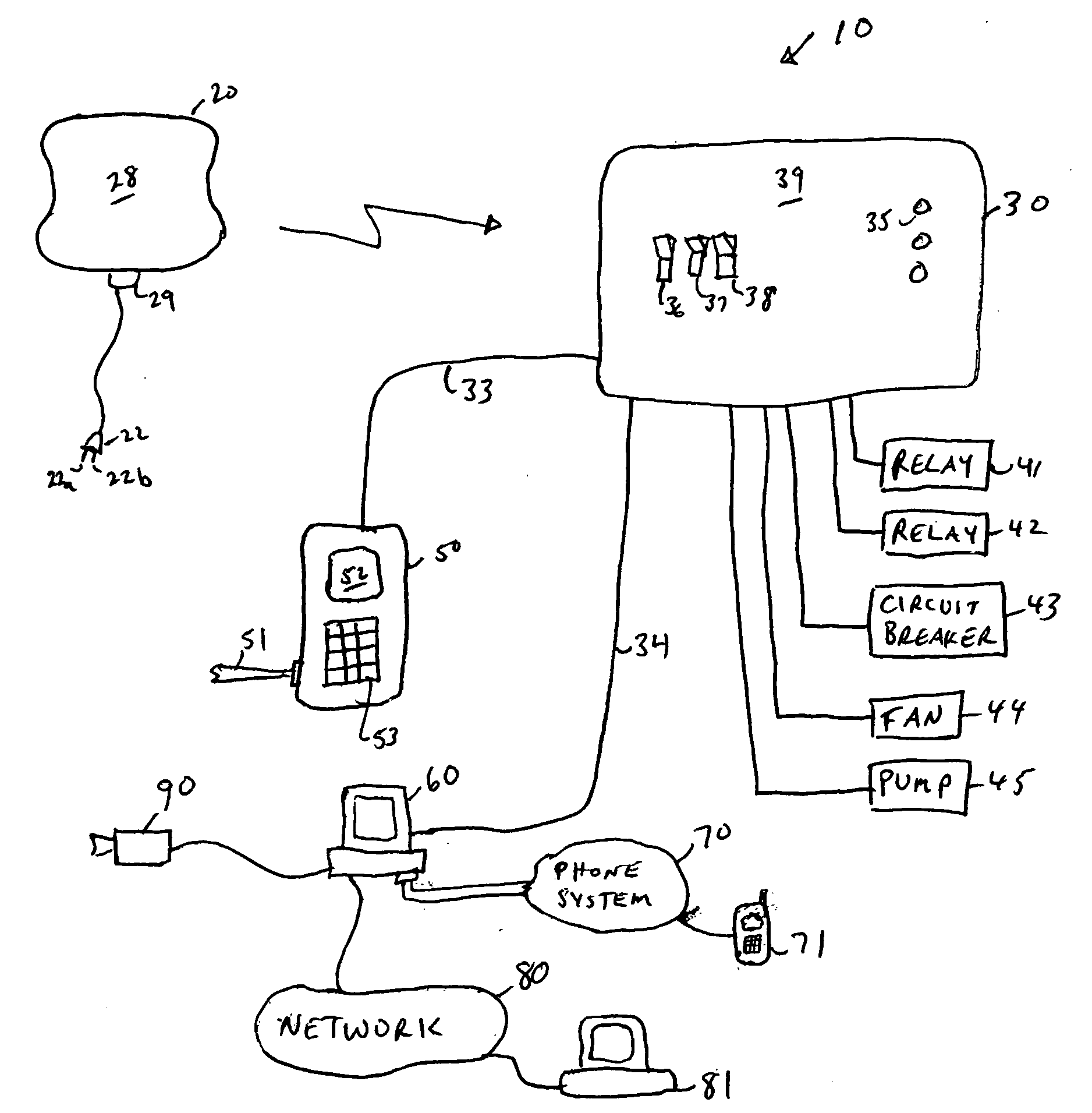 Automated system for detection and control of water leaks, gas leaks, and other building problems