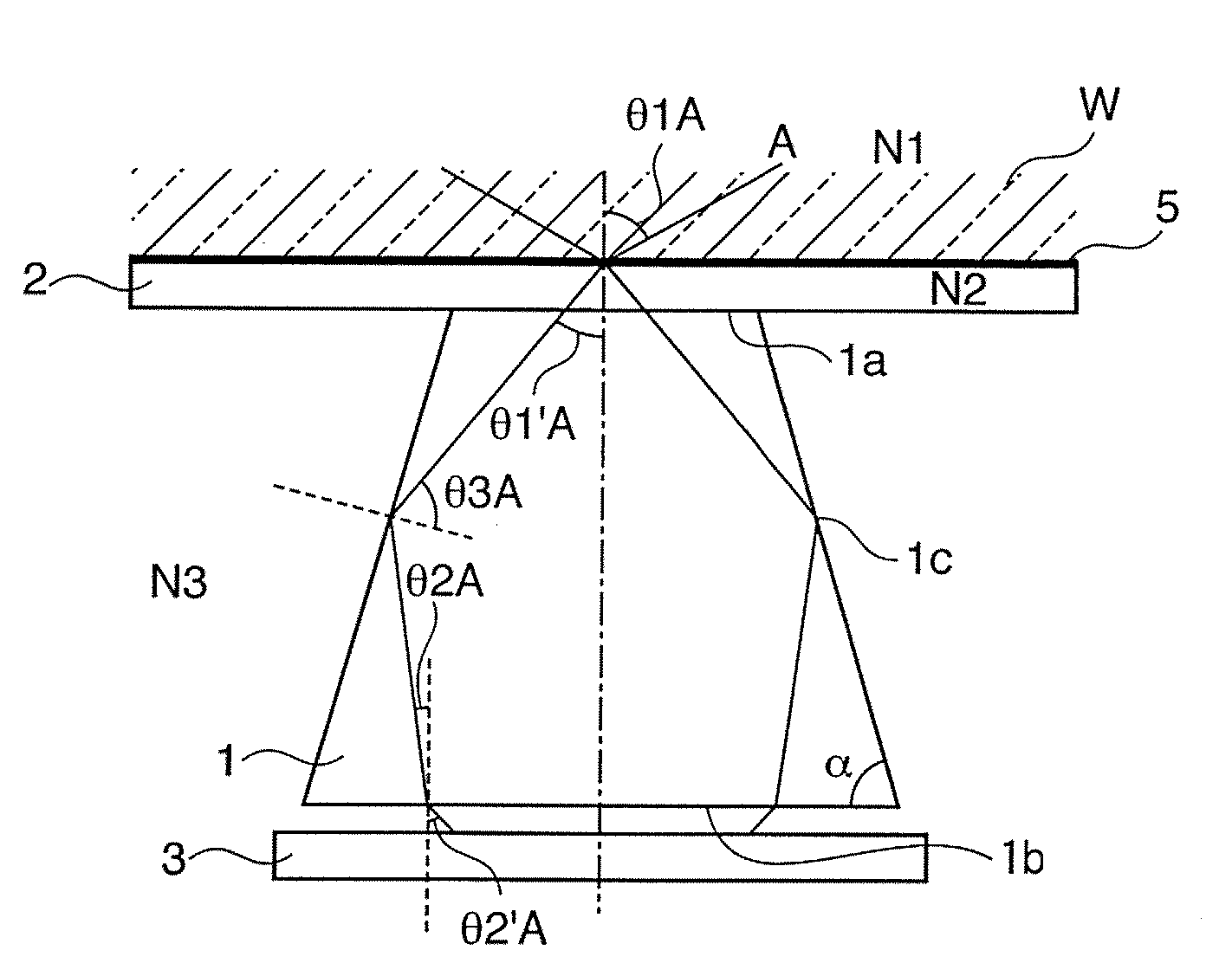 Exposure apparatus and device fabrication method